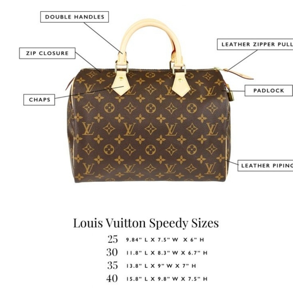 🎁SOLD🎁LV Speedy 25 - Picture 8 of 9